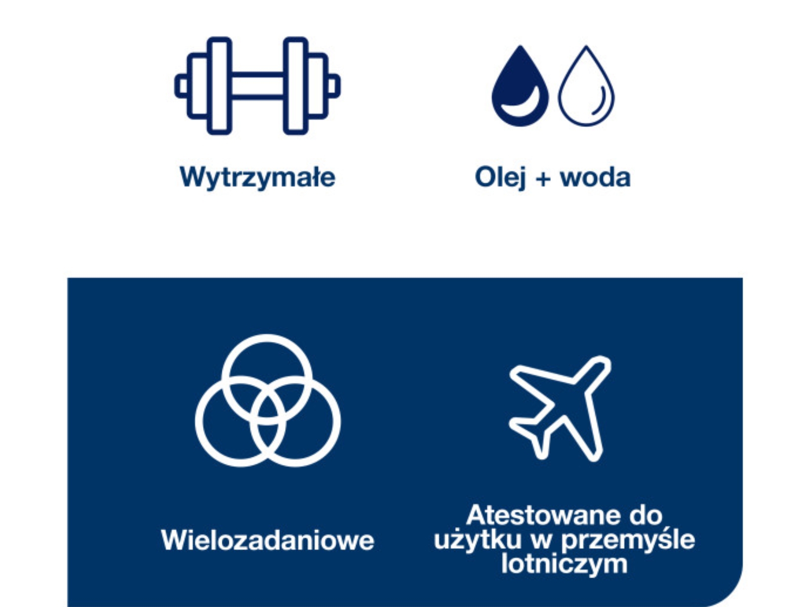 Czyściwo TORK 530172 Trudne Zabrudzenia White A180